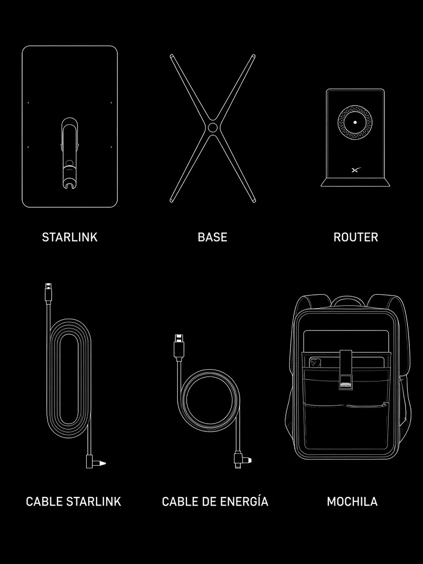 Starlink, base, router, cables y mochila incluidos
